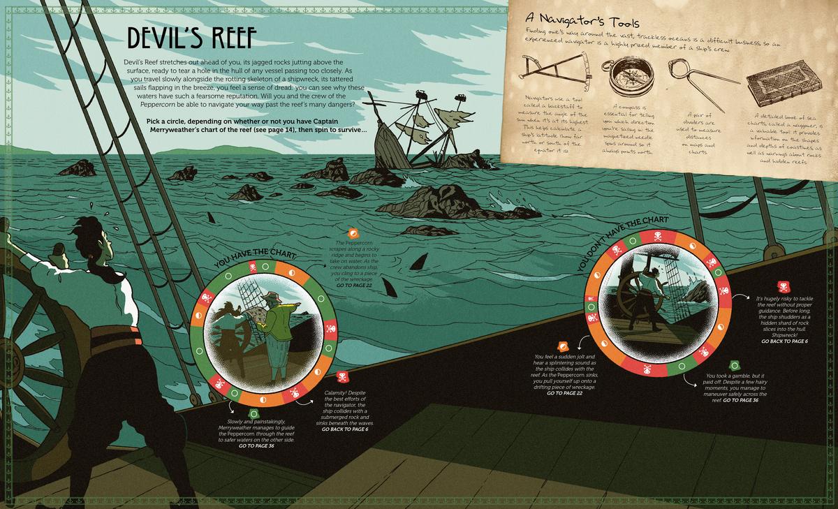 Spin to Survive - Pirate Peril