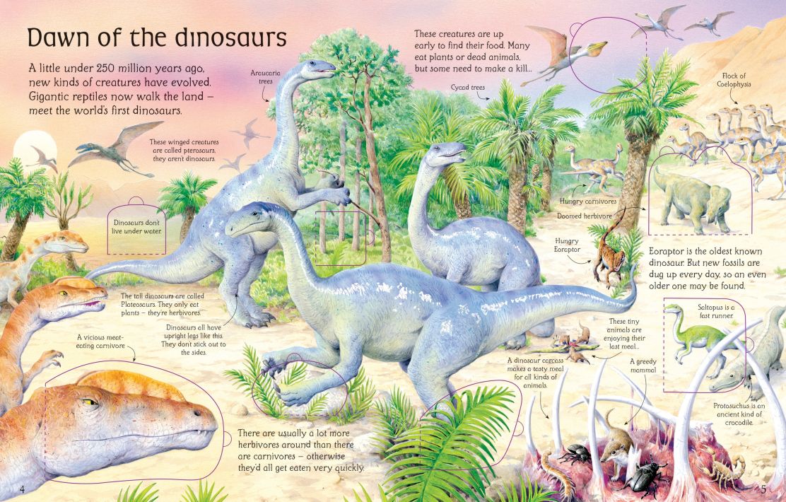 See Inside The World of Dinosaurs