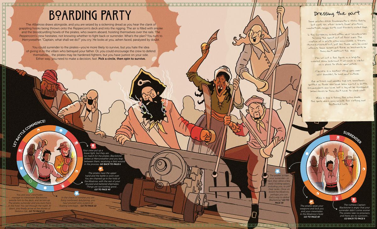 Spin to Survive - Pirate Peril