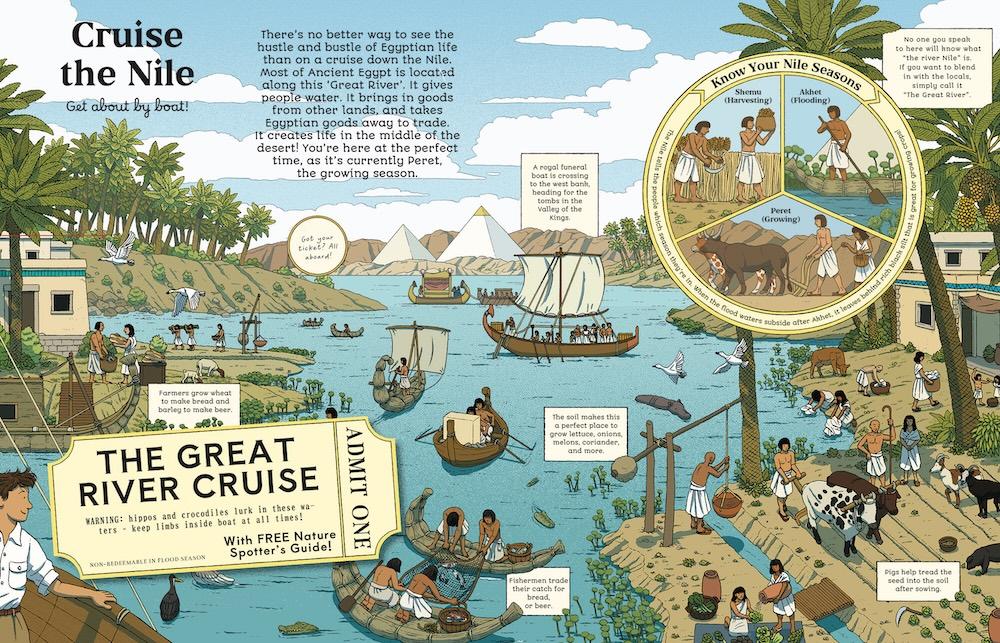 The Time-Tourist's Guide to Ancient Egypt