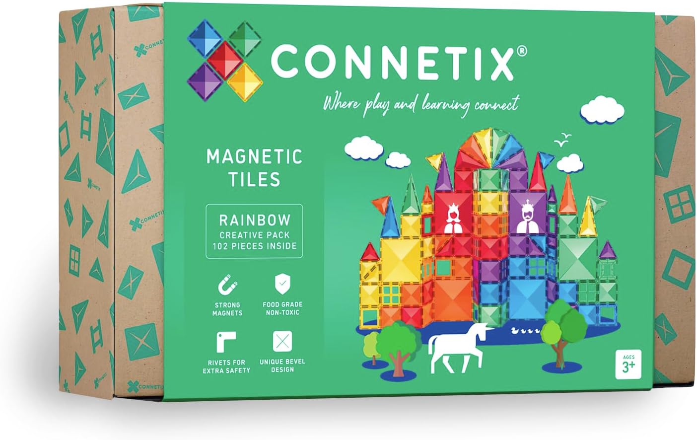 Connetix