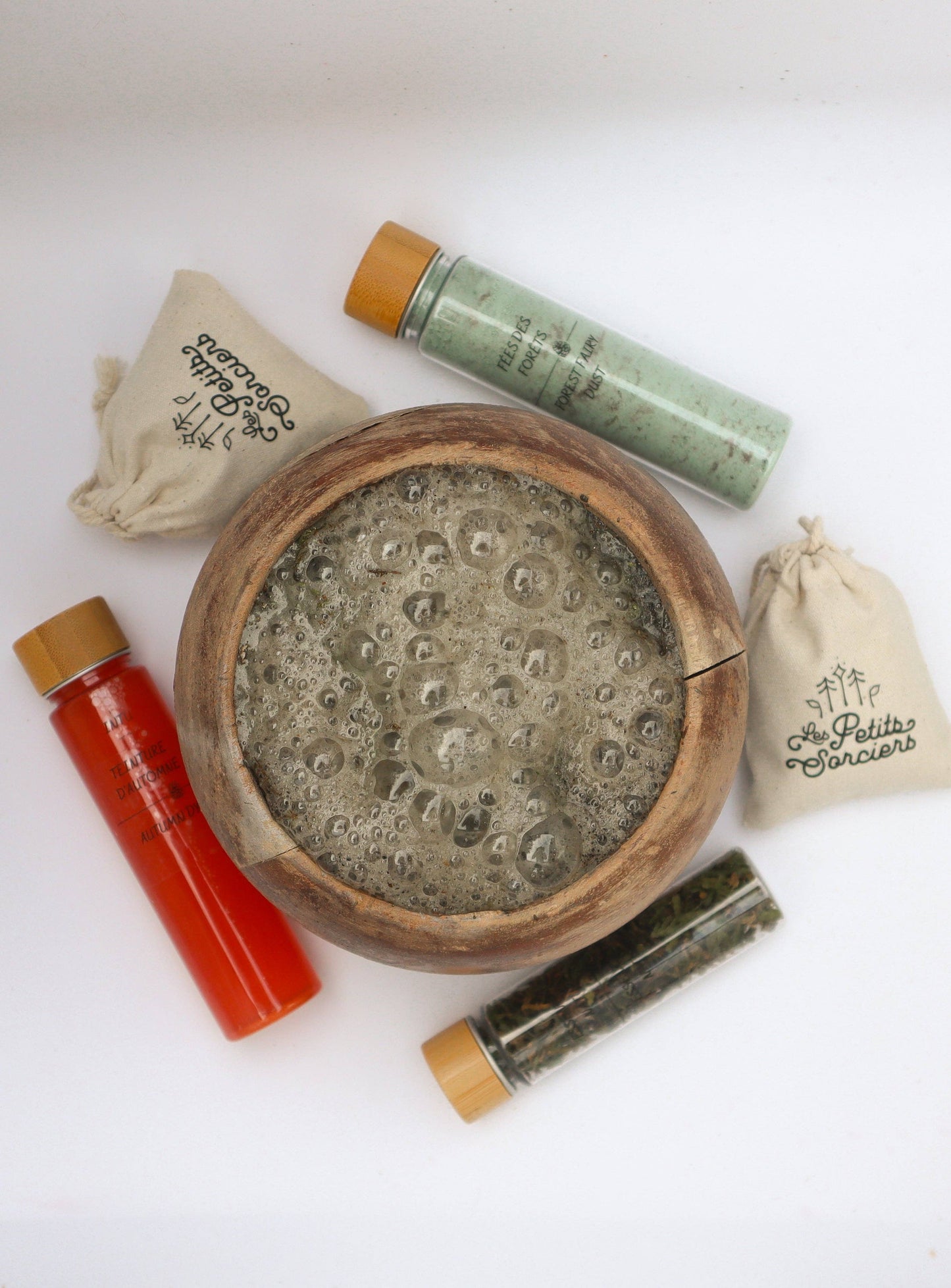 Magical Defenses - Magic Potion Kits
