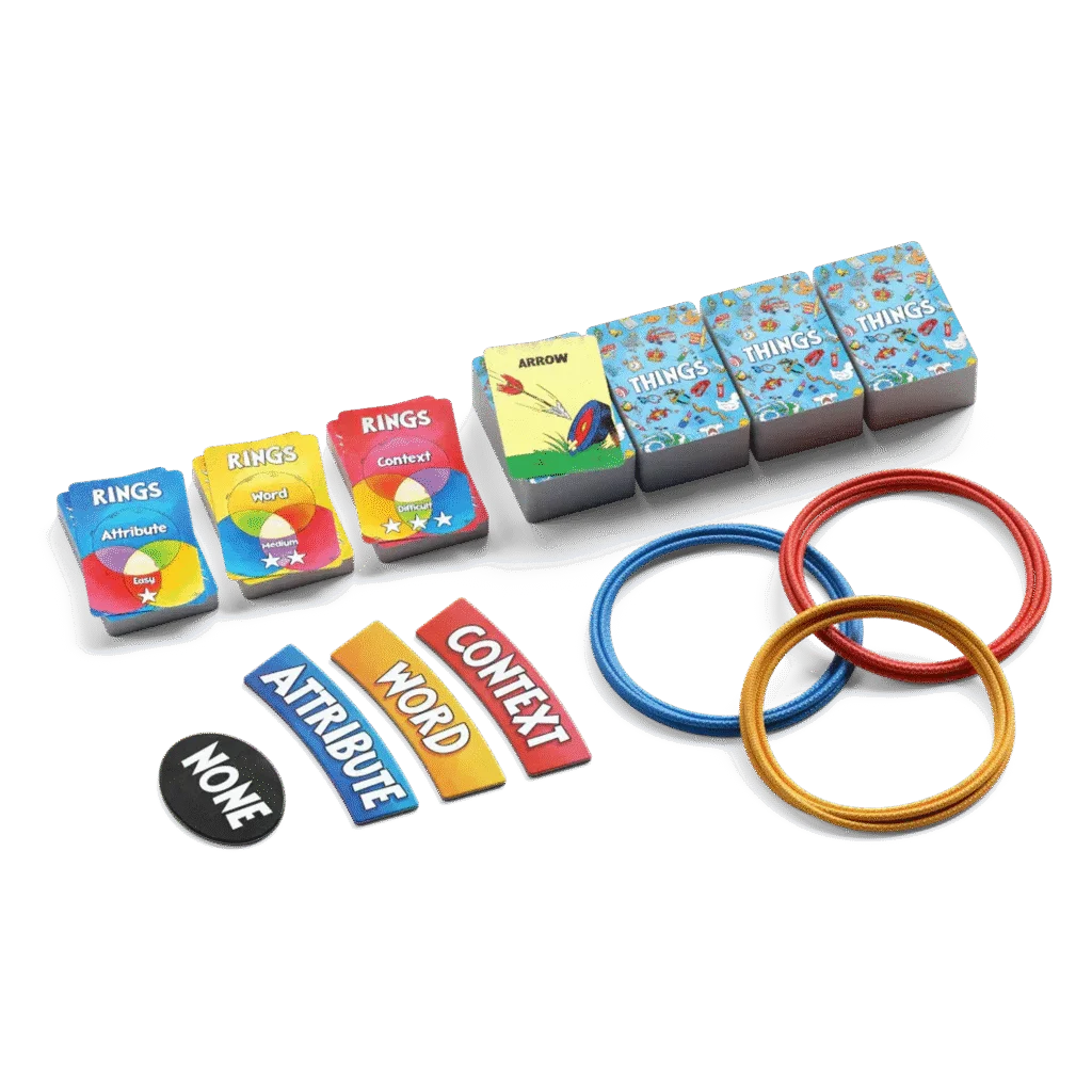 Things in Rings